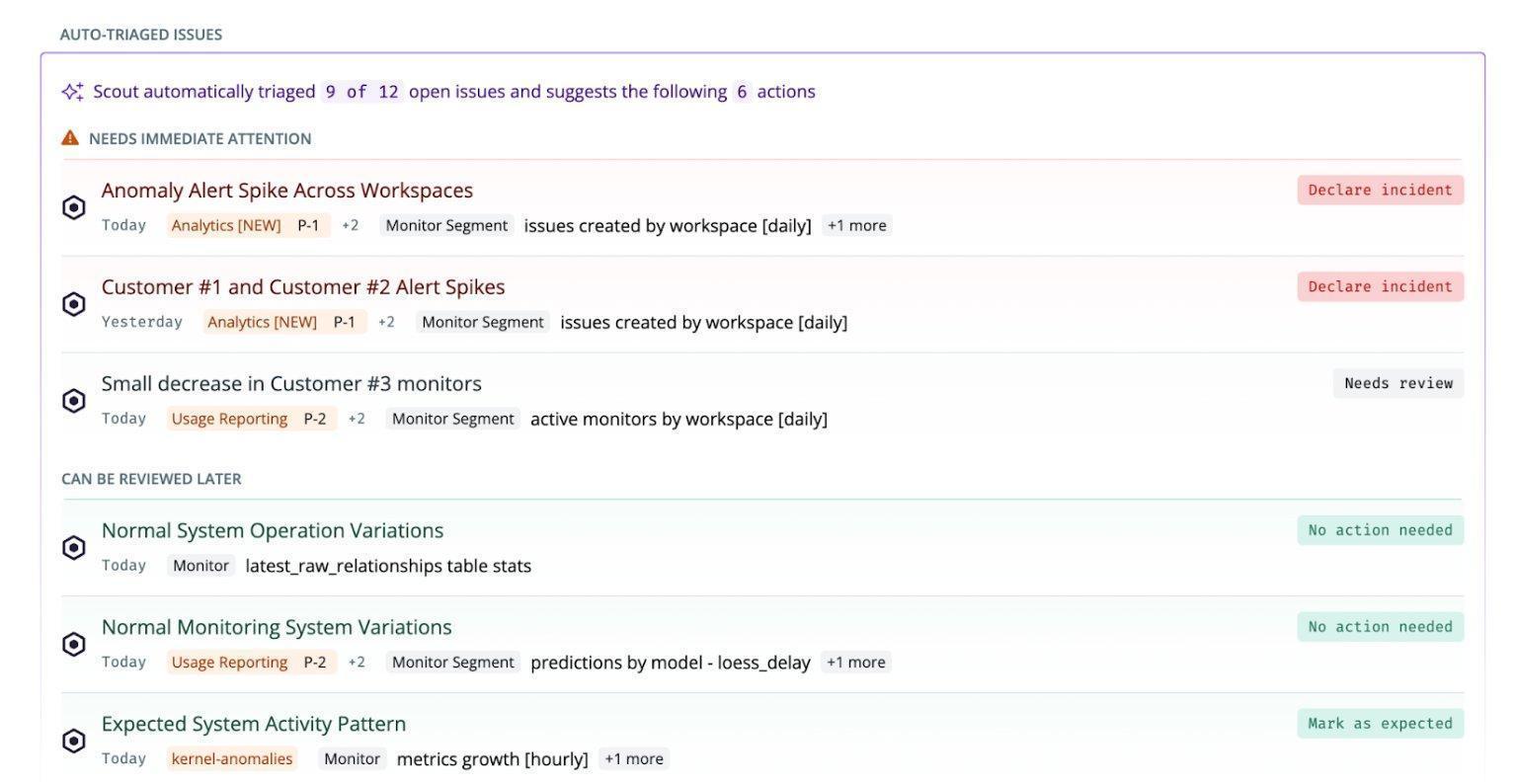 Scout's auto-triaged issues list, each with a recommended action such as declare incident or no action needed